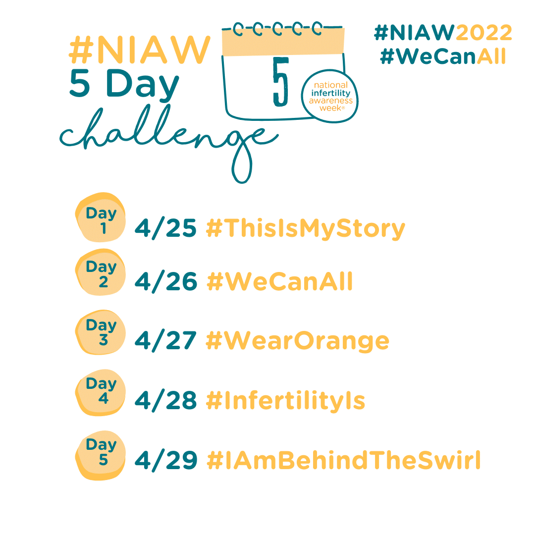 NIAW 2022 5 Day Challenge Image