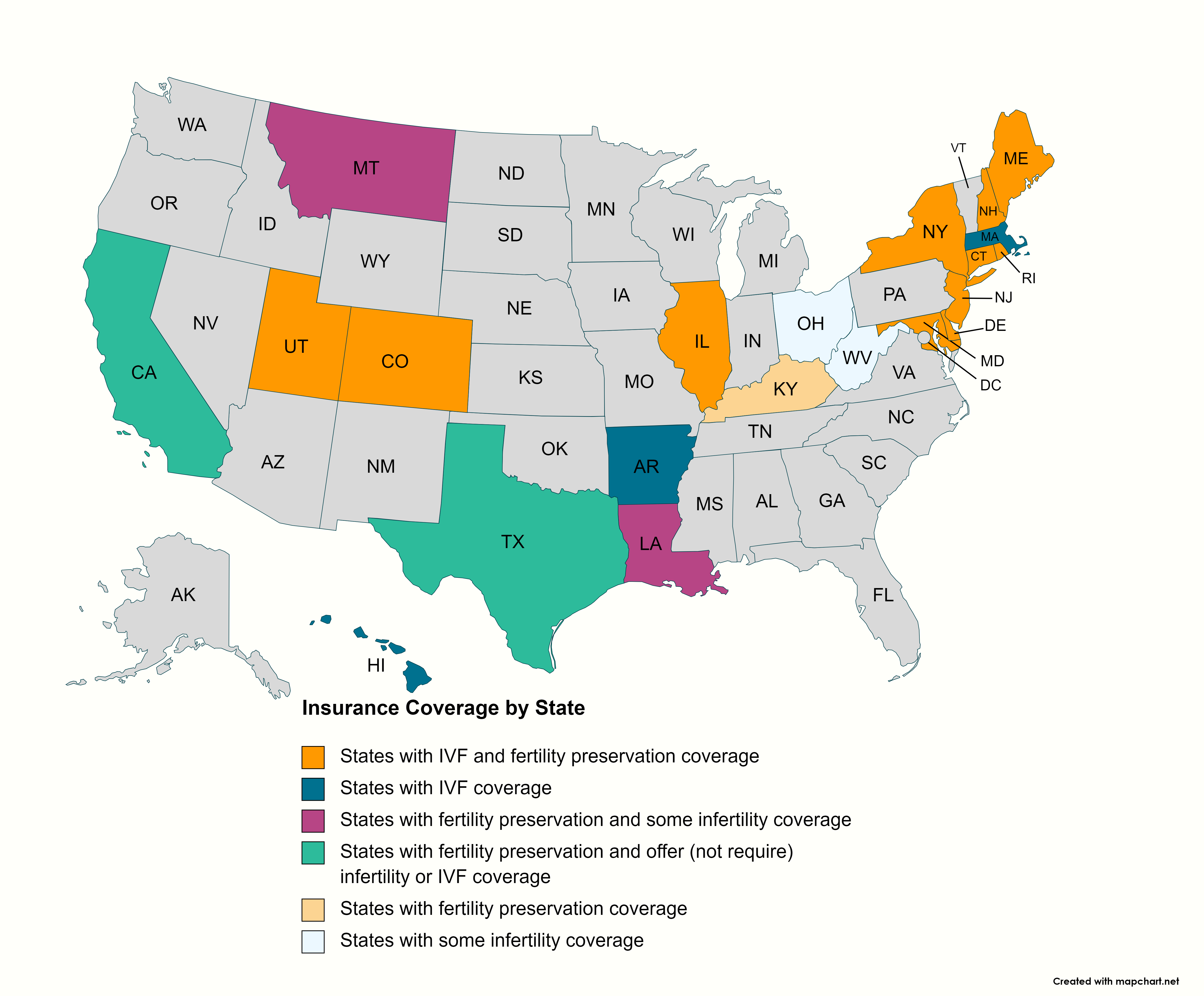 Insurance Coverage By State (1)