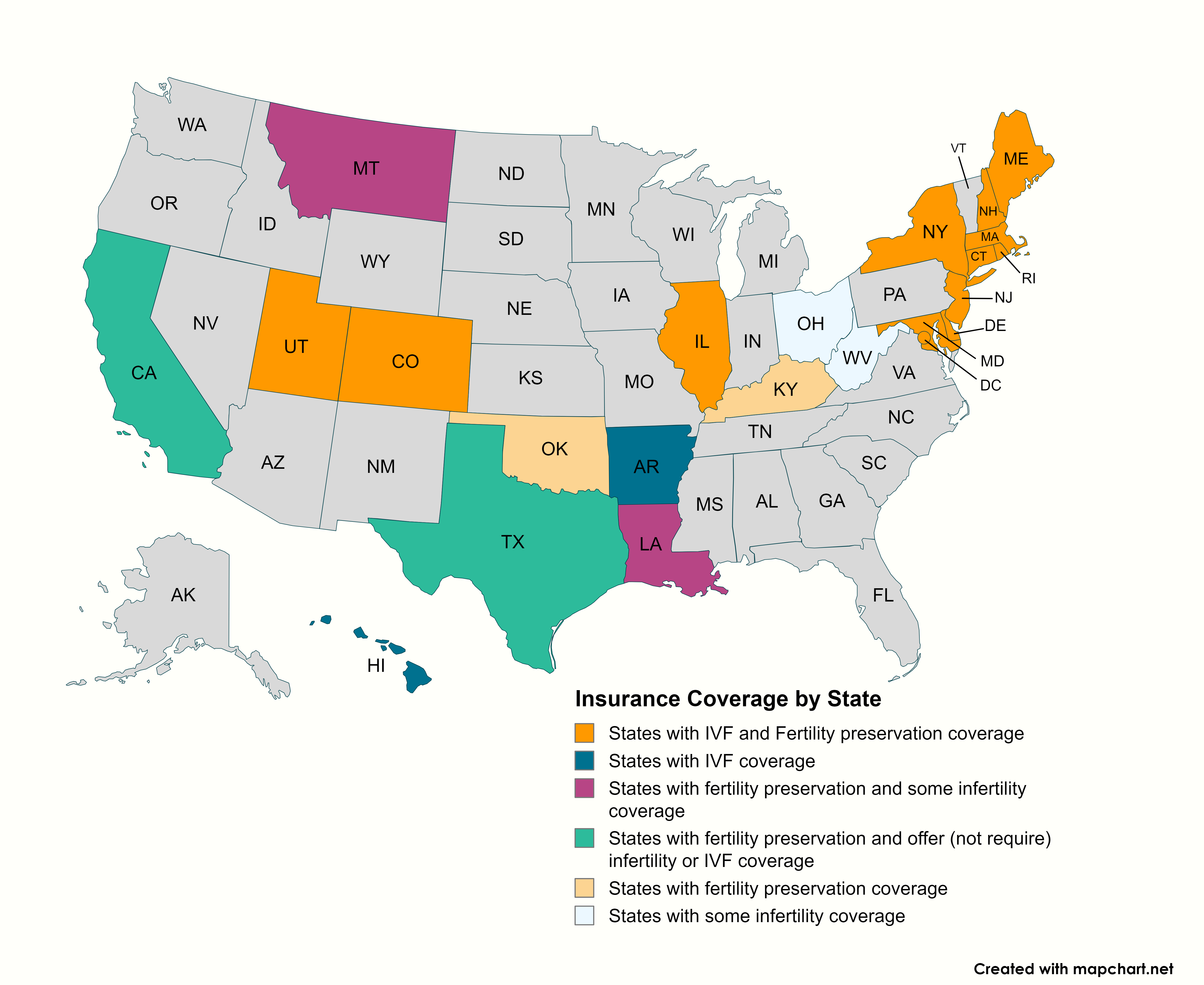 Insurance Coverage By State