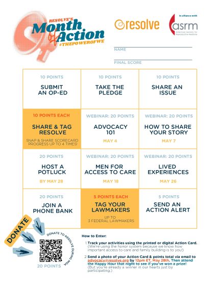 Month of Action | RESOLVE: The National Infertility Association