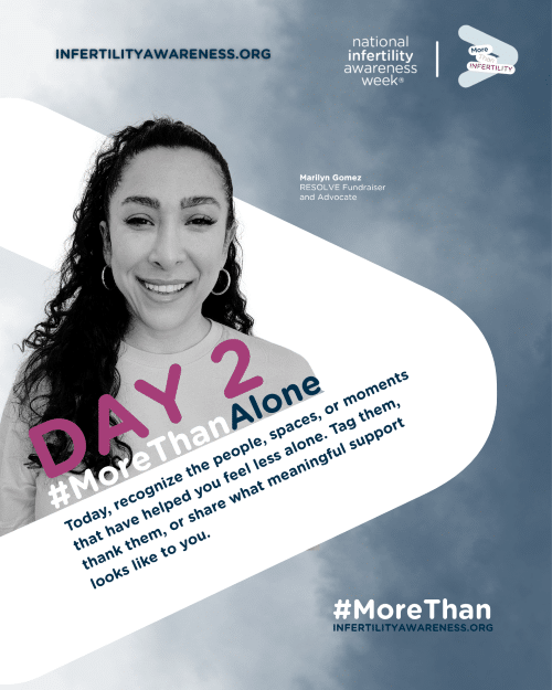 NIAW Day 2: Support